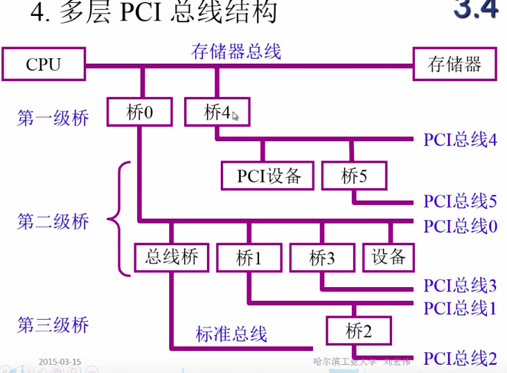 大麦网抢票软件原理_java抢票软件开发原理_java编写抢票软件