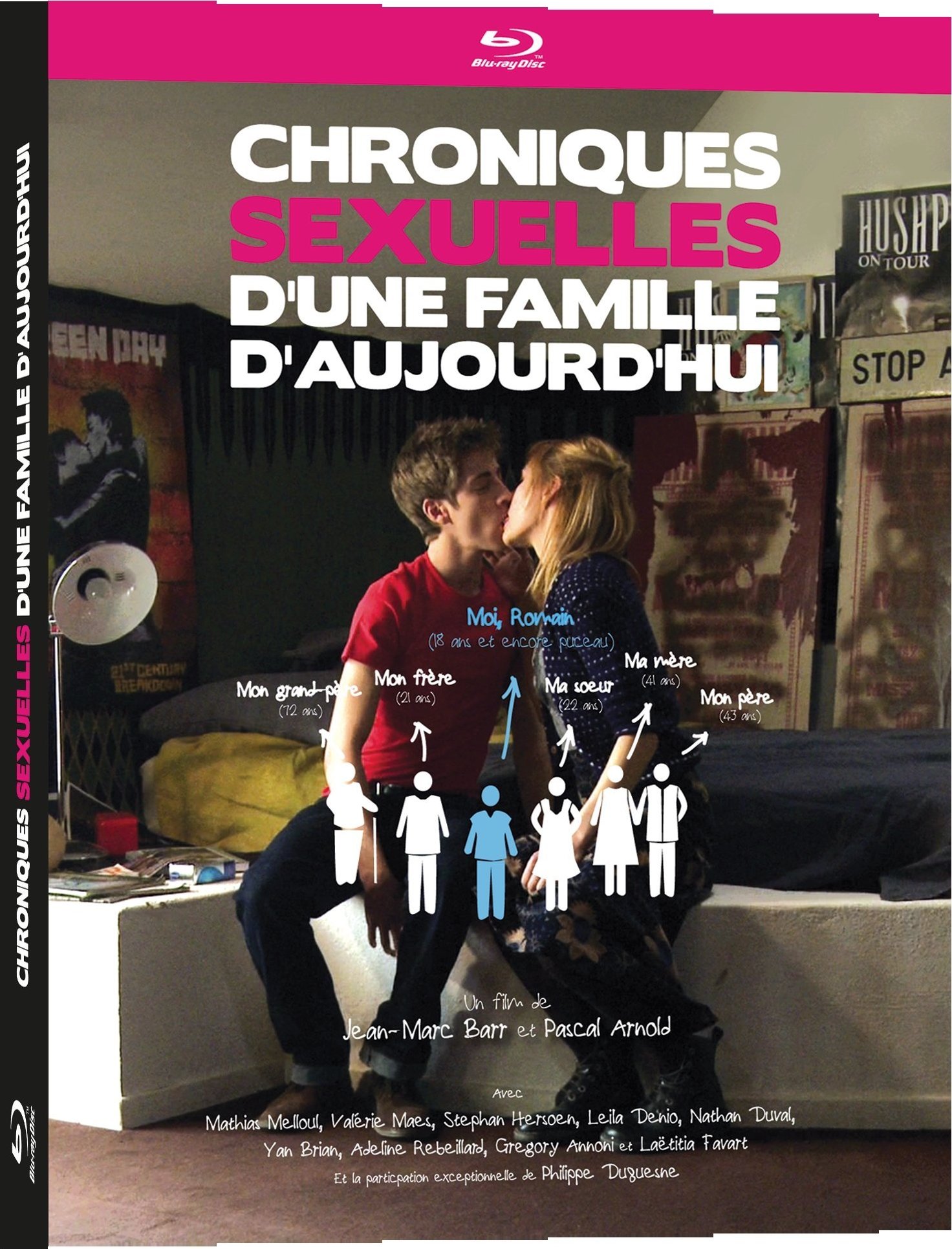 Chronicles a family french of (2012) sexual 
